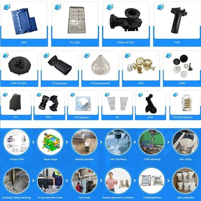 Stampo di iniezione in plastica a singola cavità multipla per parti di plastica stampate per iniezione