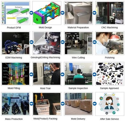 Parti automatiche iniezioni in plastica ABS personalizzate con base di stampo di processo LKM per dimensioni precise e buona finitura superficiale